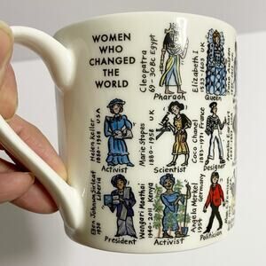 Pete & Marianne Smith Picture Maps Womens Print Cup